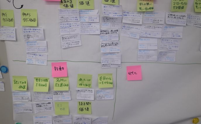 横浜デジタルアーツ専門学校　UXデザイン授業