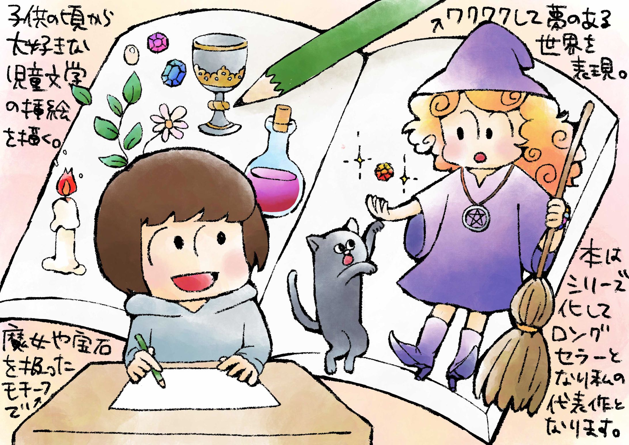 #私はこんな仕事がしたい-1