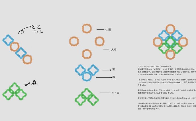 ロゴデザイン