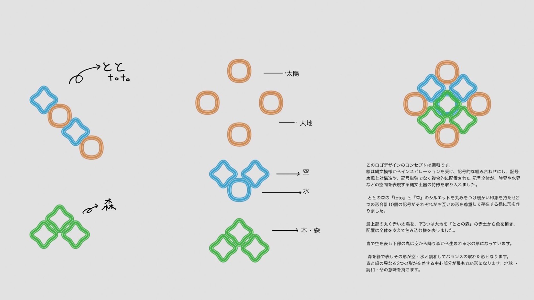 ロゴデザイン-1