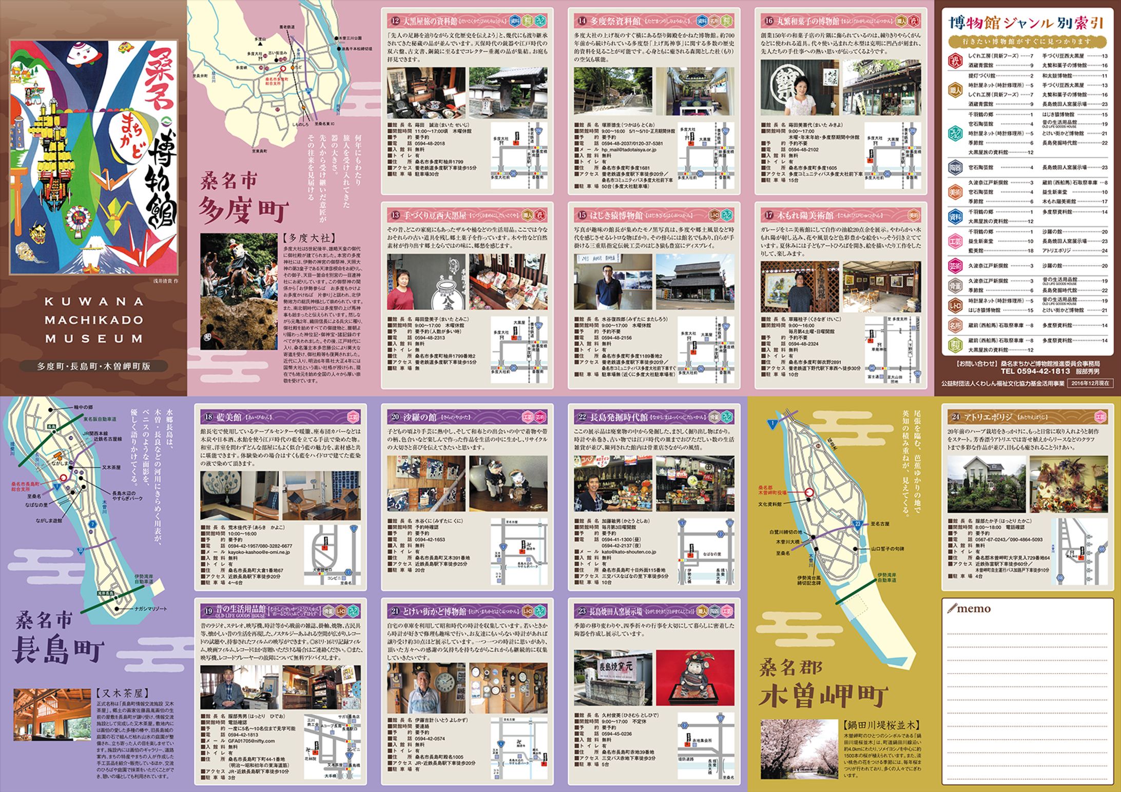 観光案内　リーフレット-1