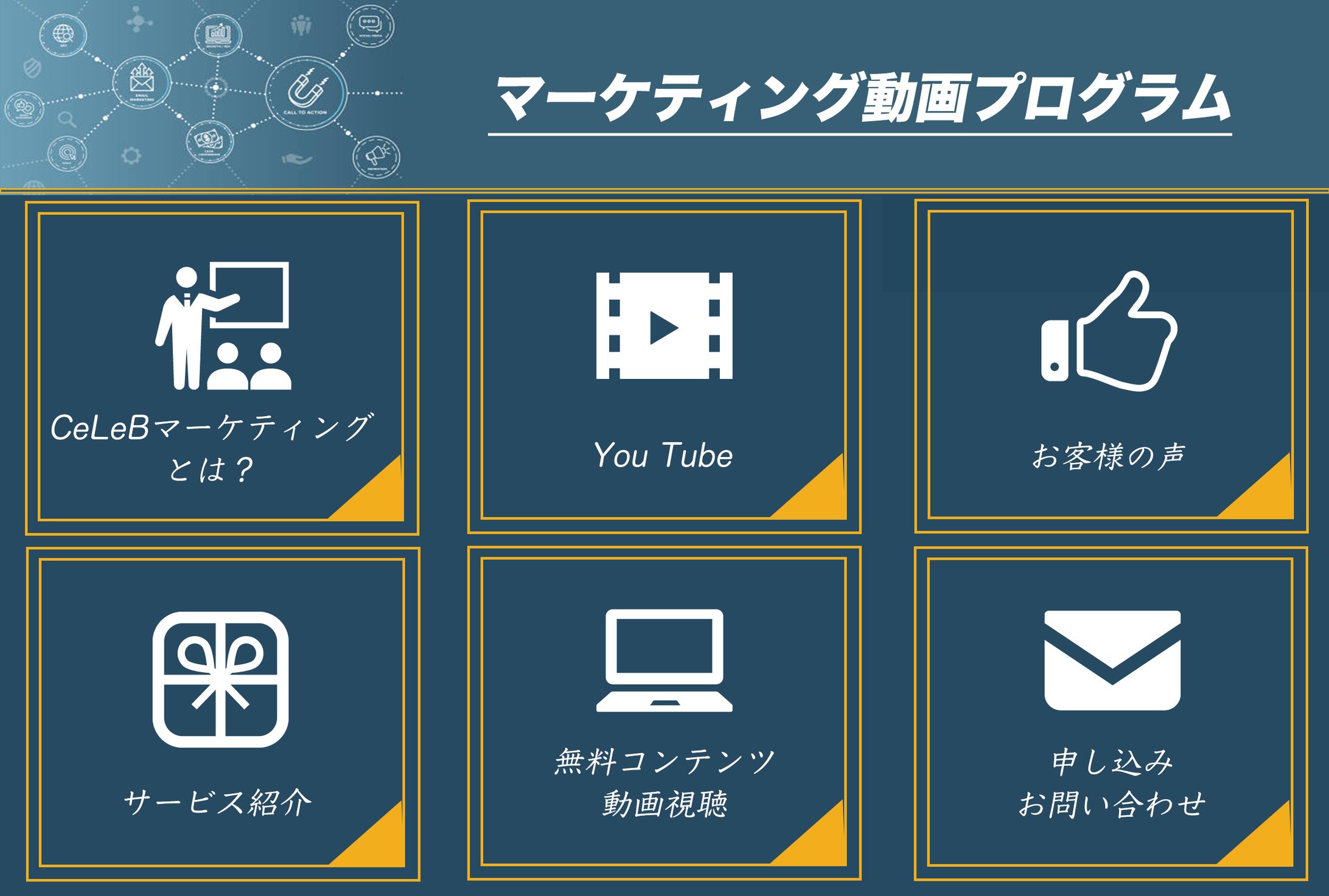 LINEリッチメニュー（サンプル）/動画プログラム-1