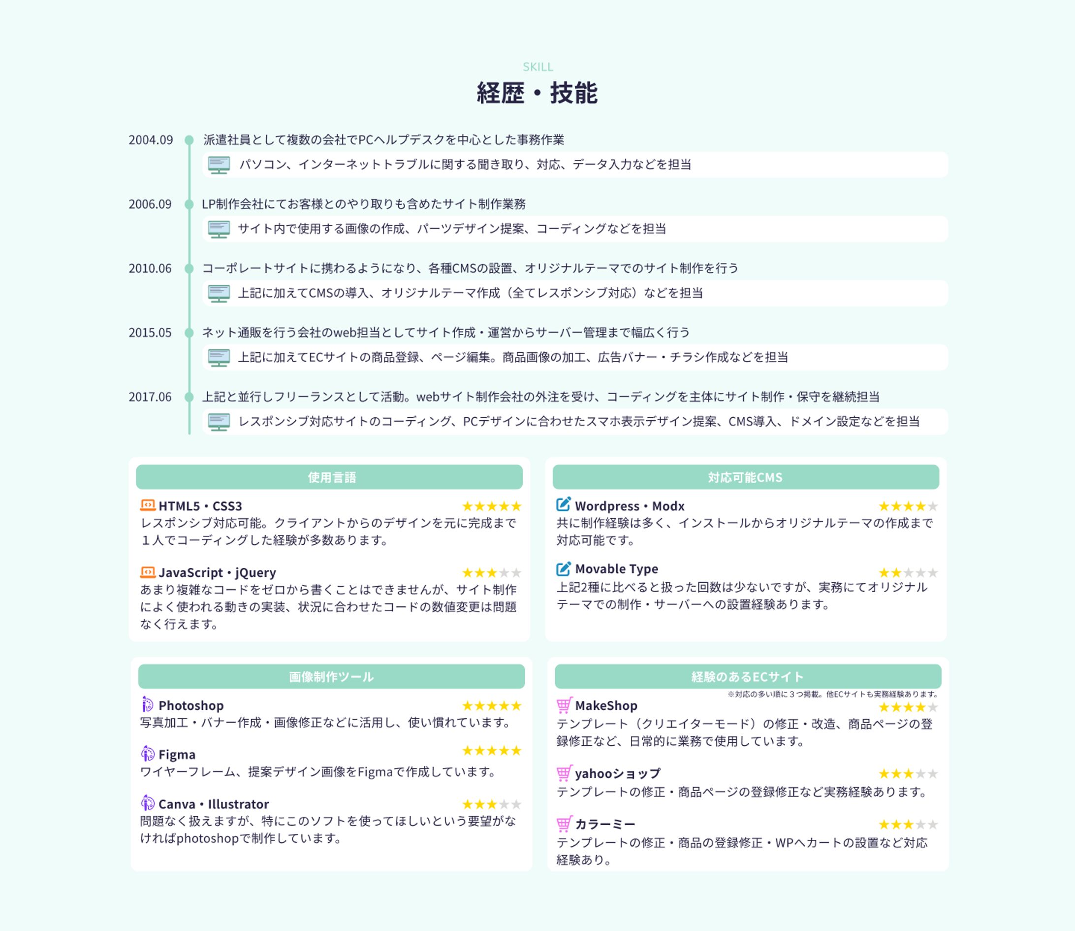 経歴・技能紹介-1