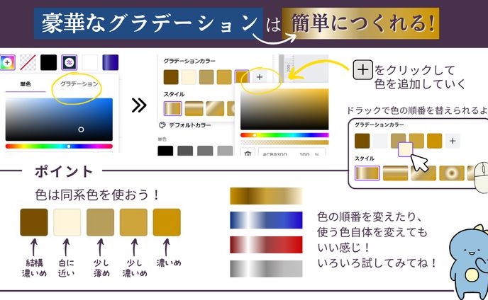 キャラクターデザイン、brain