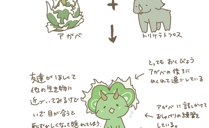 絵、設定画