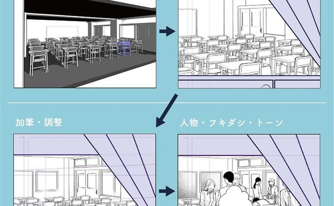 自作3Dモデルで漫画の背景を作る練習ログ