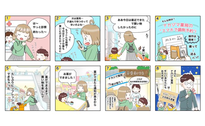 ナカジマ薬局様4コマ【事例サンプル】
