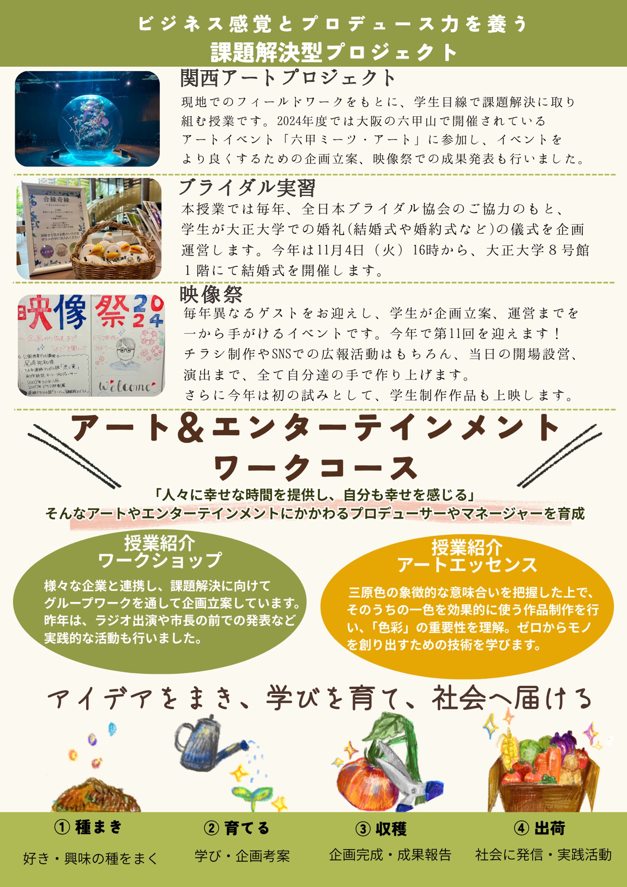 大学のコース紹介のチラシデザインを作成しました。-1