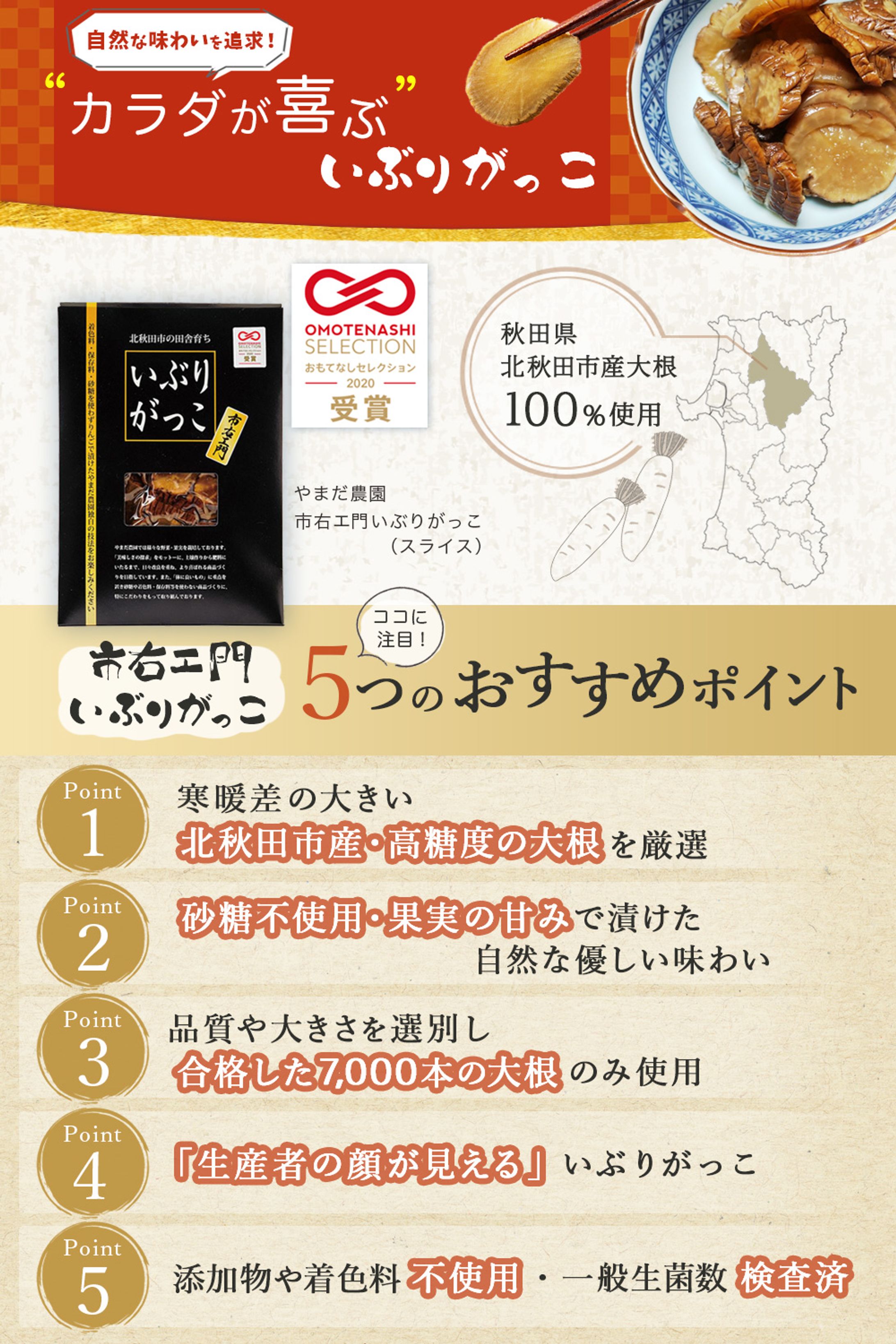 いぶりがっこAmazonカタログ2-1