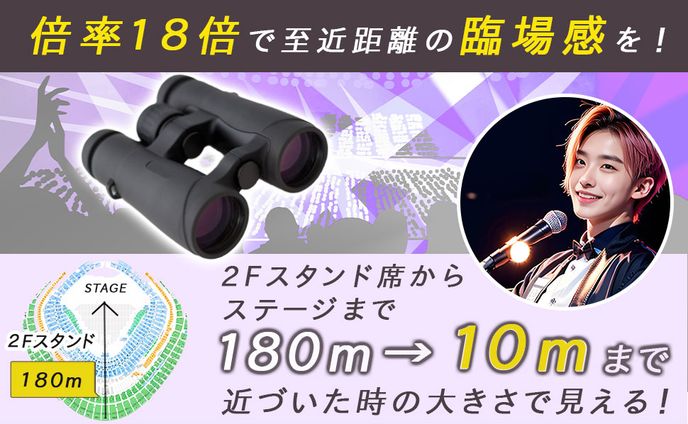 バナー：ECサイトの商品画像