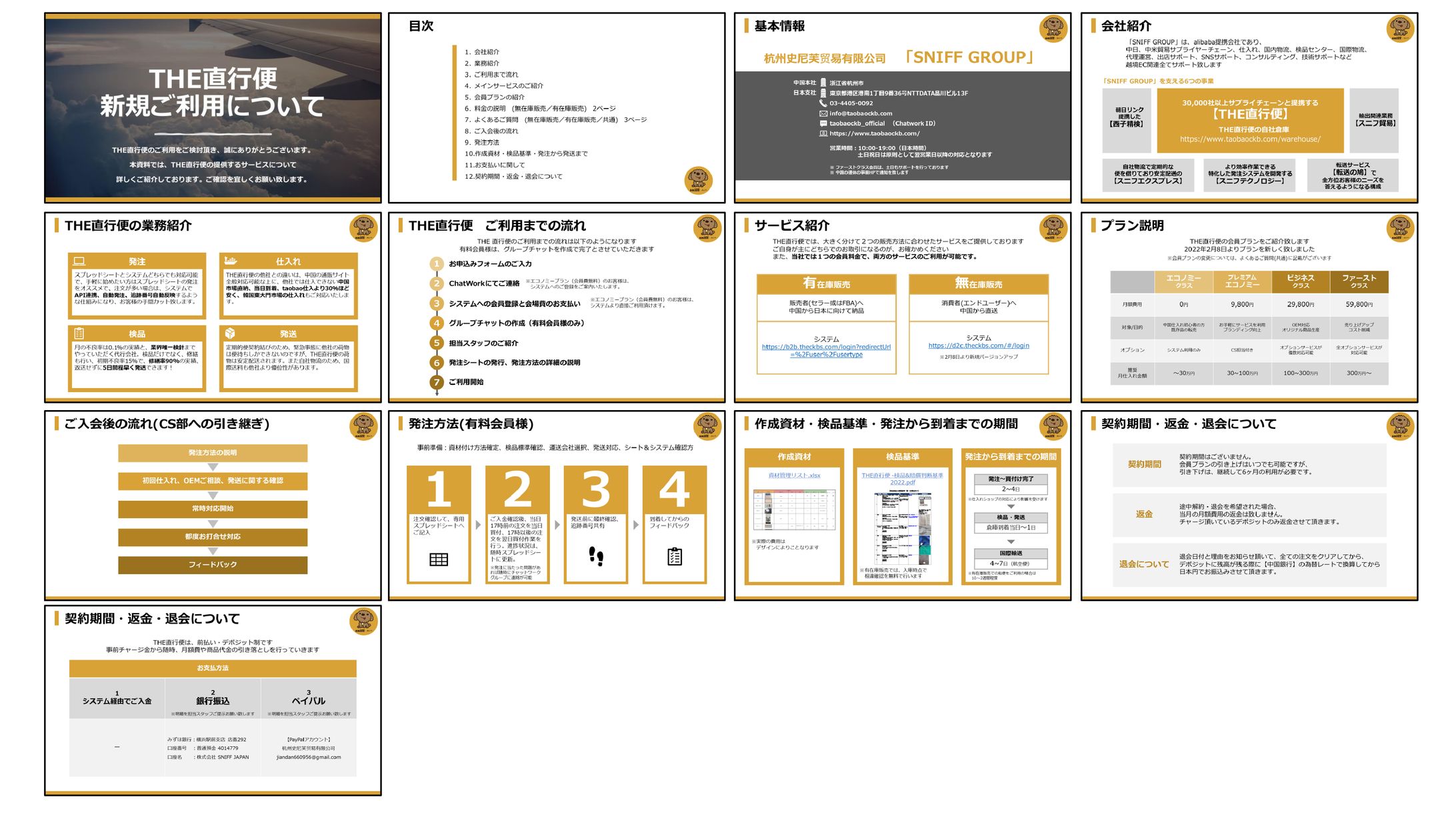 EC営業資料　PowerPoint作成-1
