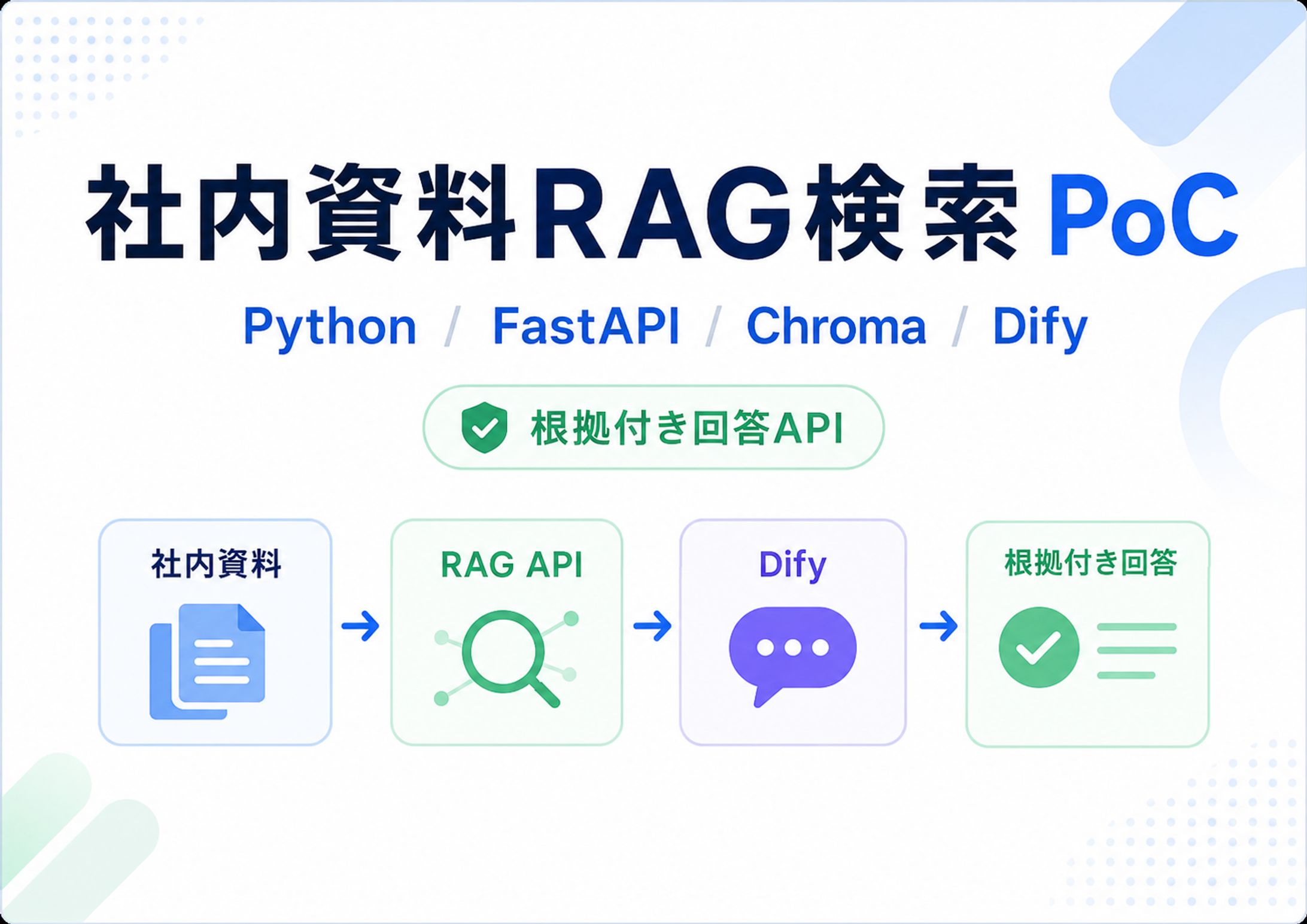 社内資料RAG検索 PoC-1