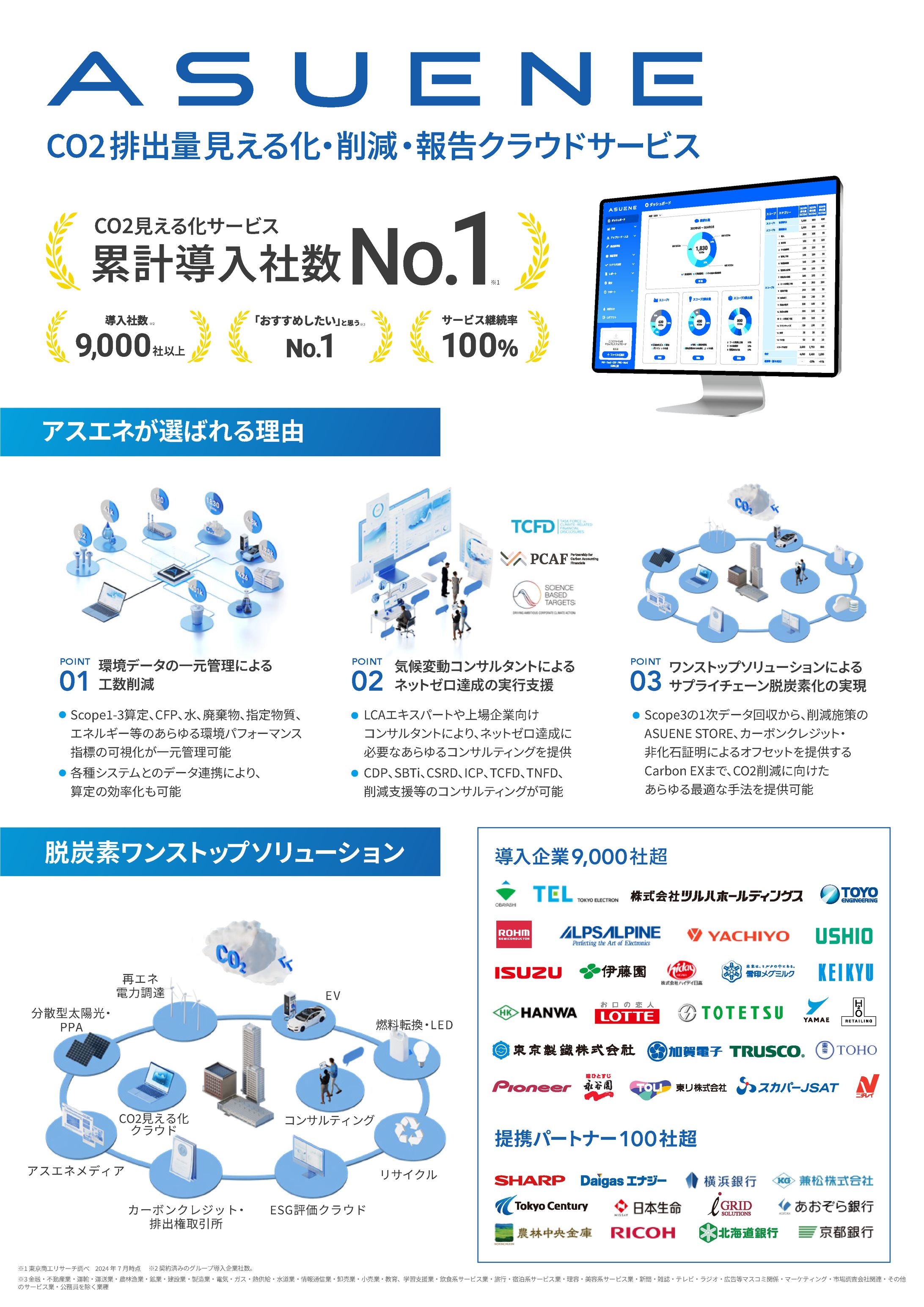 チラシ_SaaS_環境改善クラウドサービス_BtoB-1