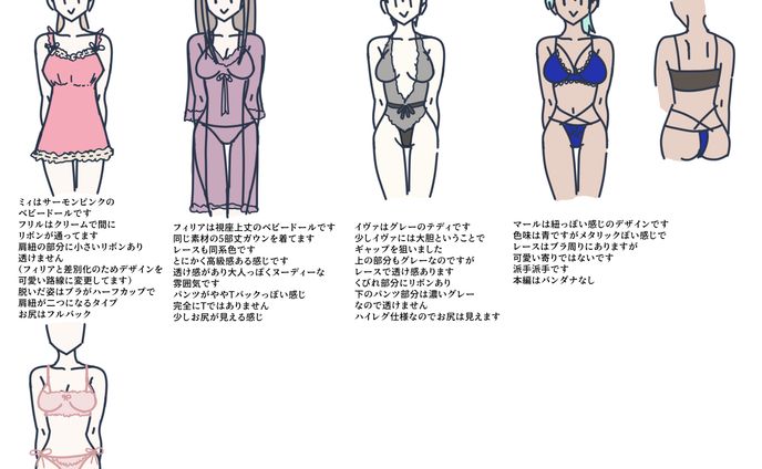 webtoon　キャラクター衣装デザイン