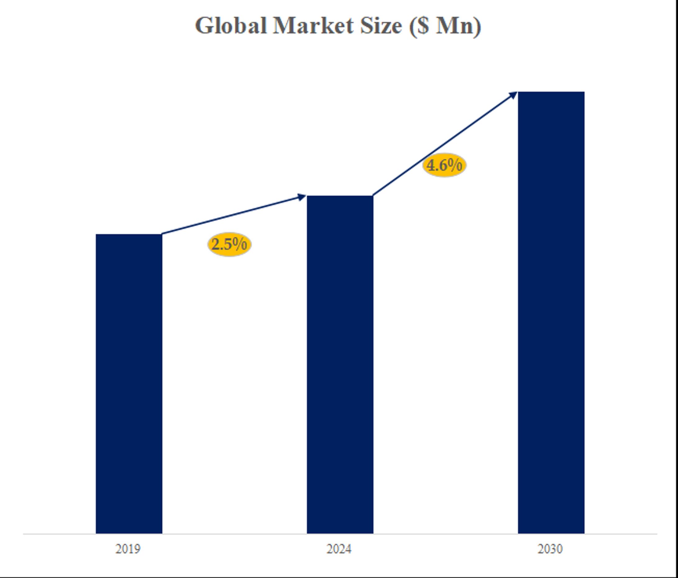 世界の高放射率コーティング市場洞察、業界ランキング、主要メーカー2024-2030-1