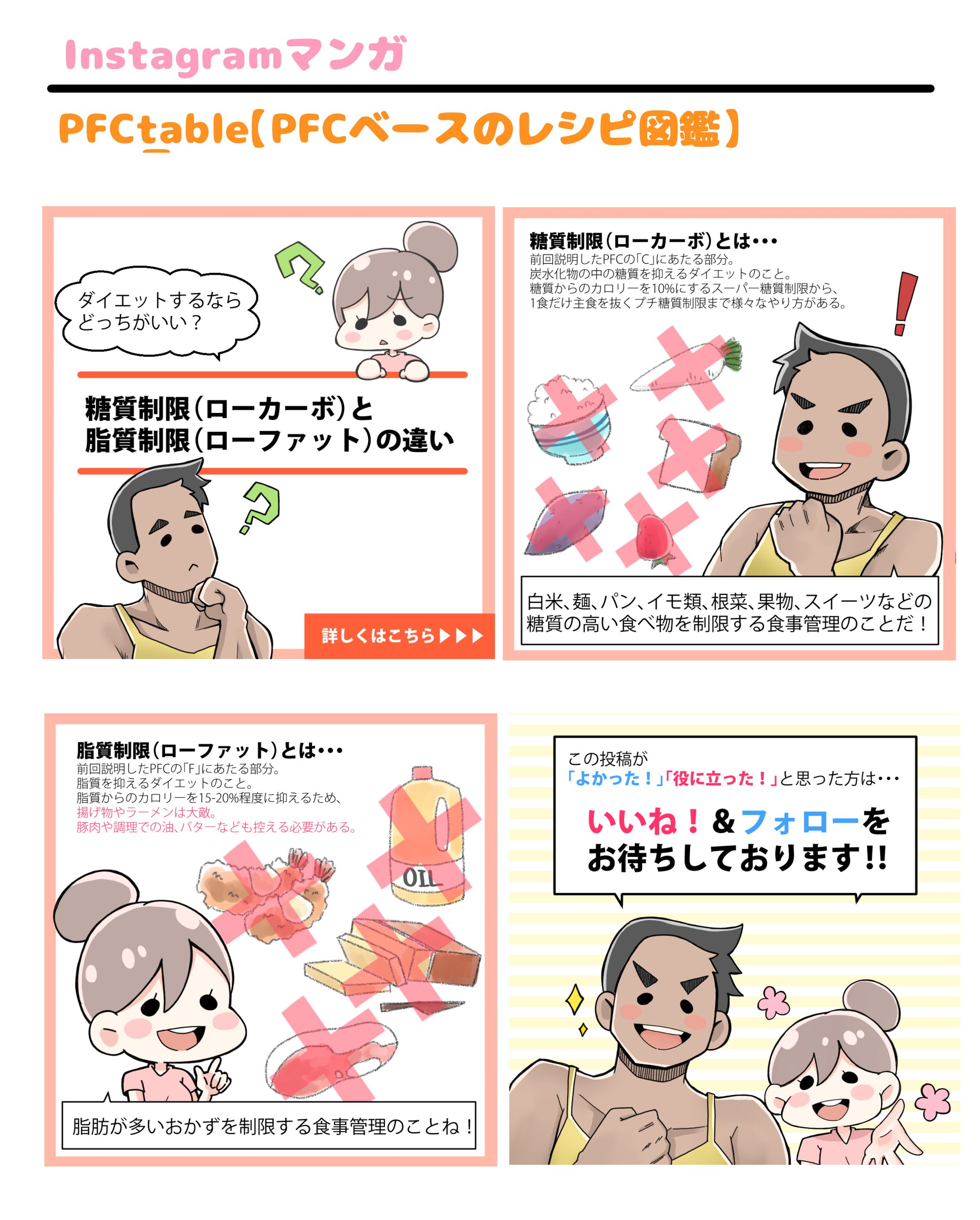 PFCベースのレシピ図鑑様-1