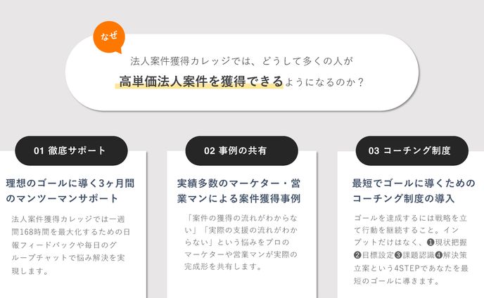 資料作成(サービス強みページ)