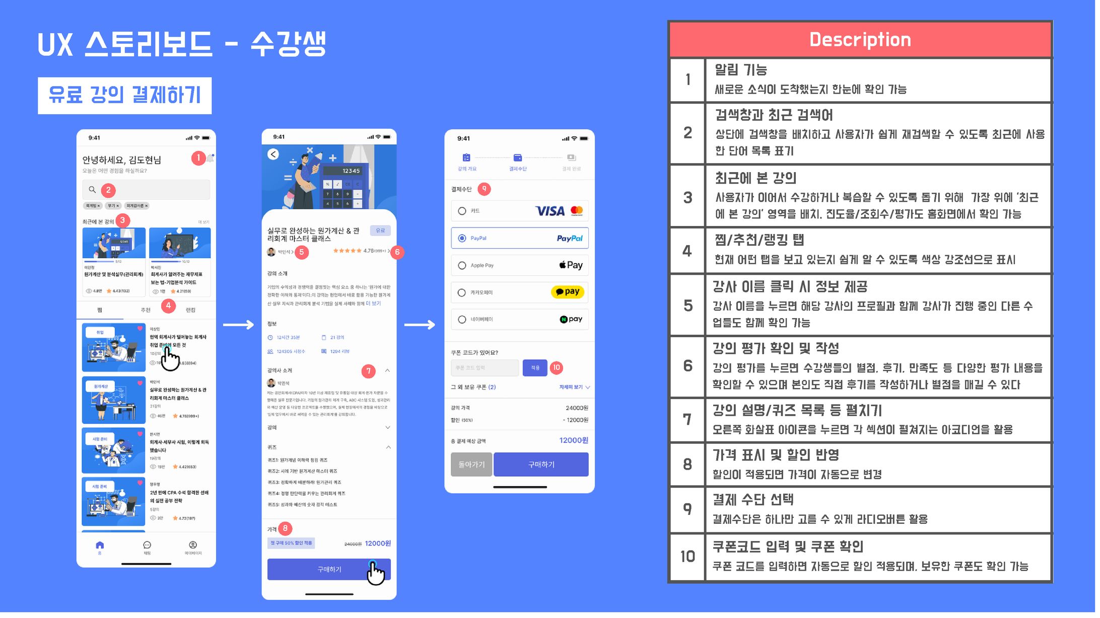 教育動画アプリのUIデザインプレゼンの資料の一部-1