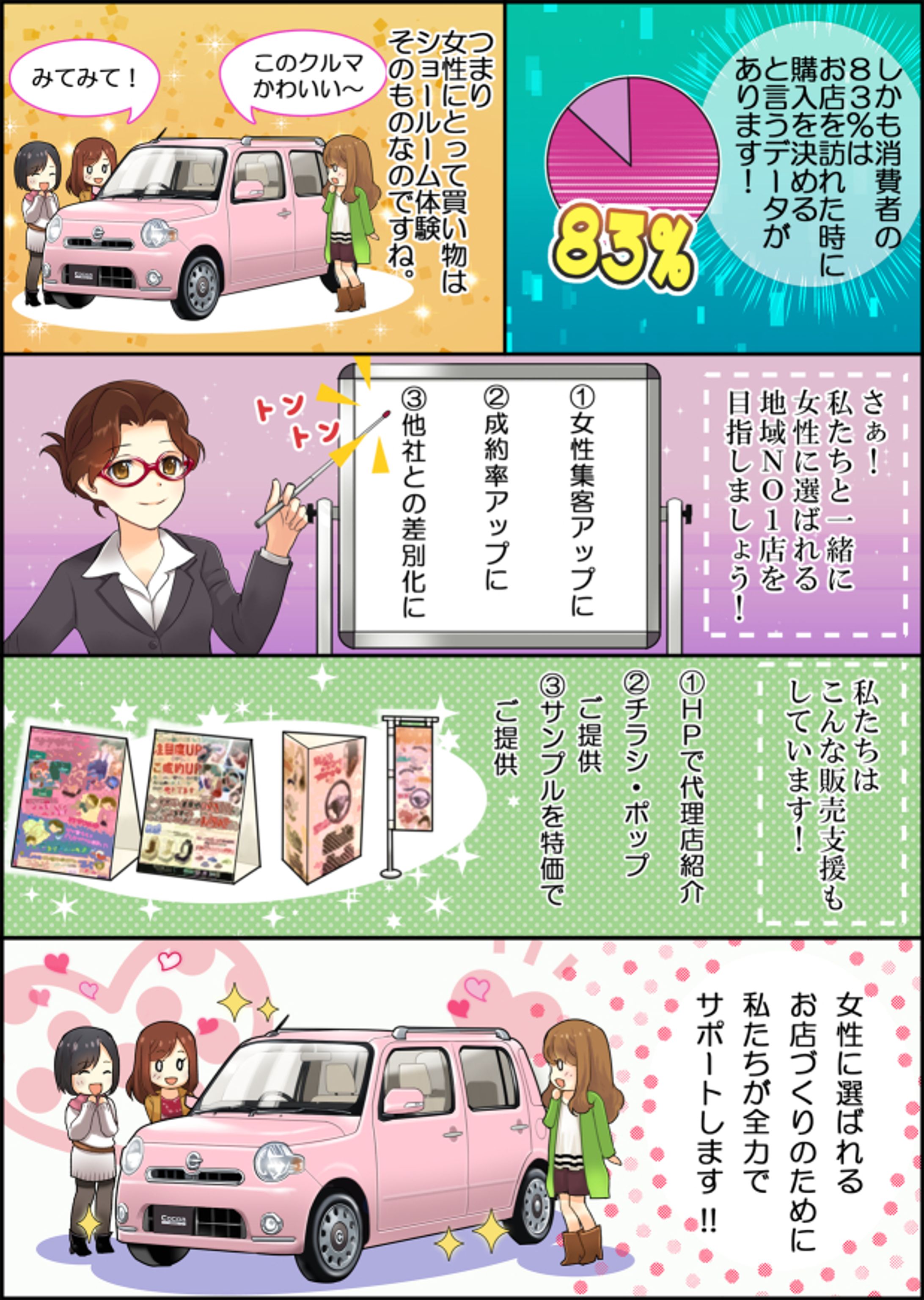 カーキュートPR漫画-1