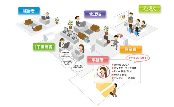 イラスト 3