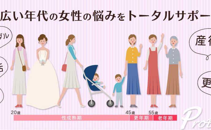 イメージ画像