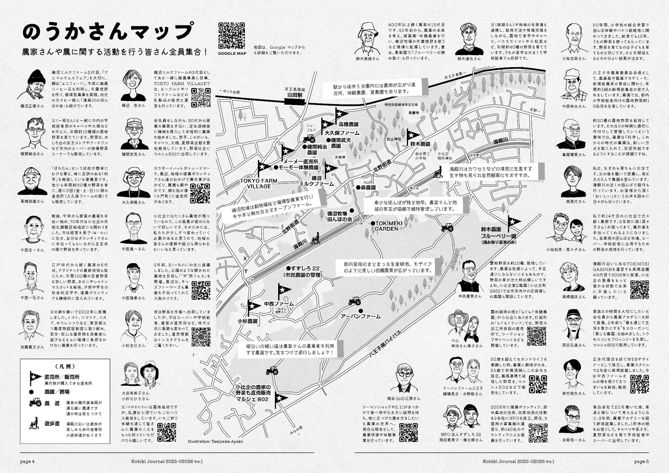 2025 KOBIKI TIMES Farmers Map-1