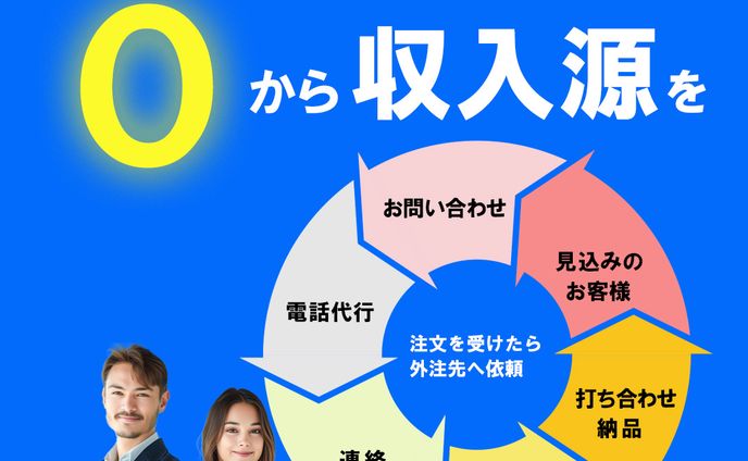 ビジネスインパクトバナー