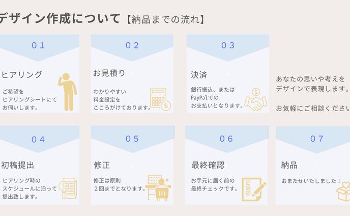デザイン受注提案資料