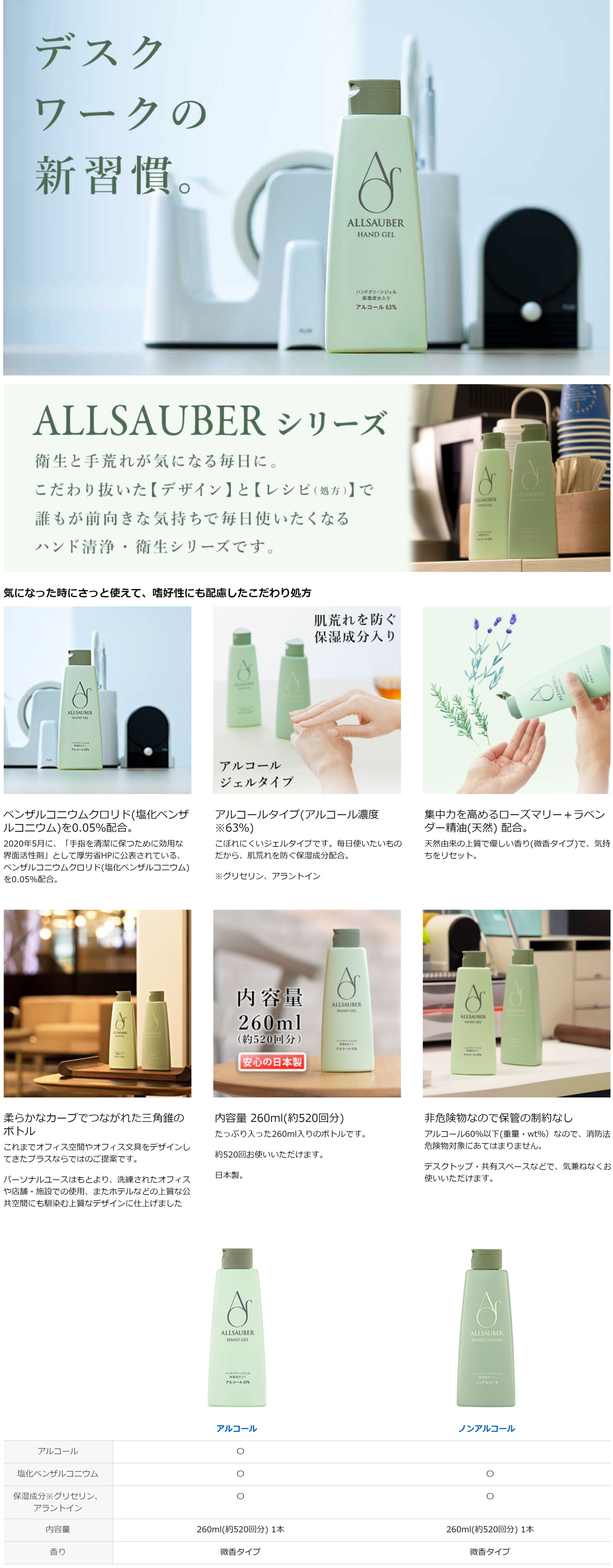 ECサイト用画像・A+作成-1