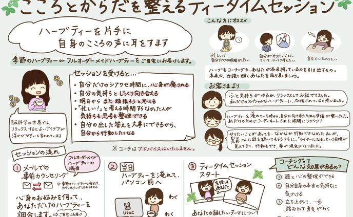 サービス説明シート作成セッション