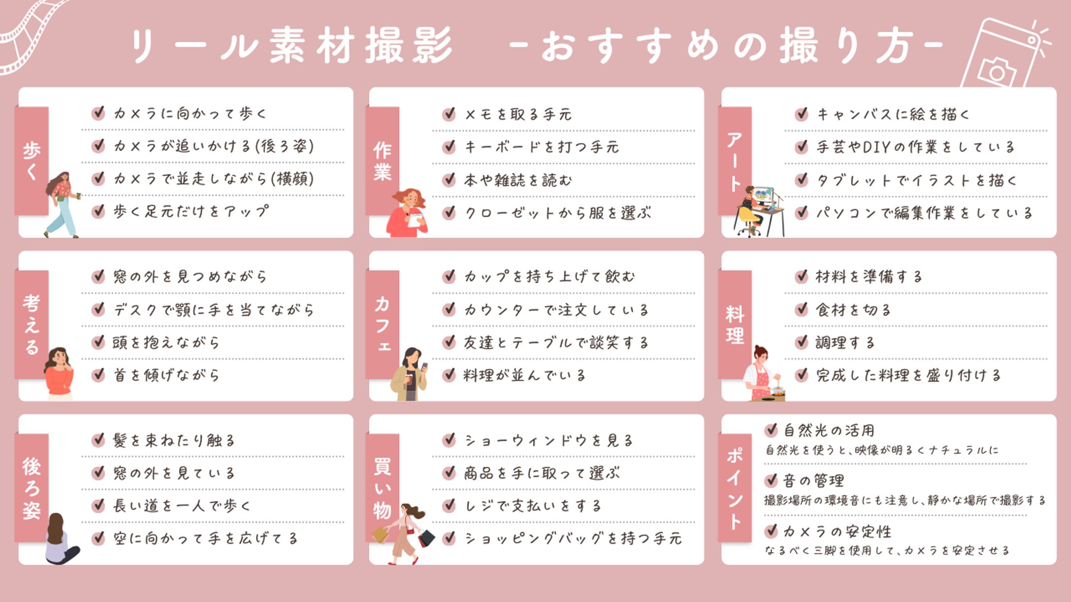 図解-1