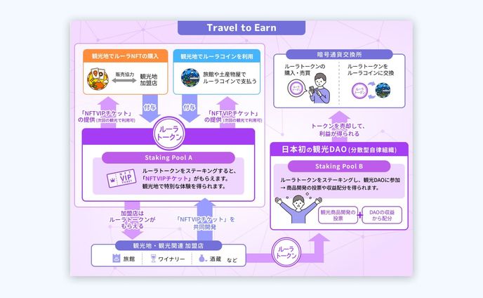 【バナー】