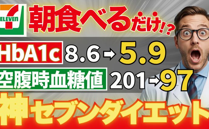 【架空案件構成練習】朝食べるだけ！？