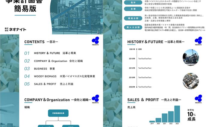 ネオナイト様 事業計画プレゼン資料