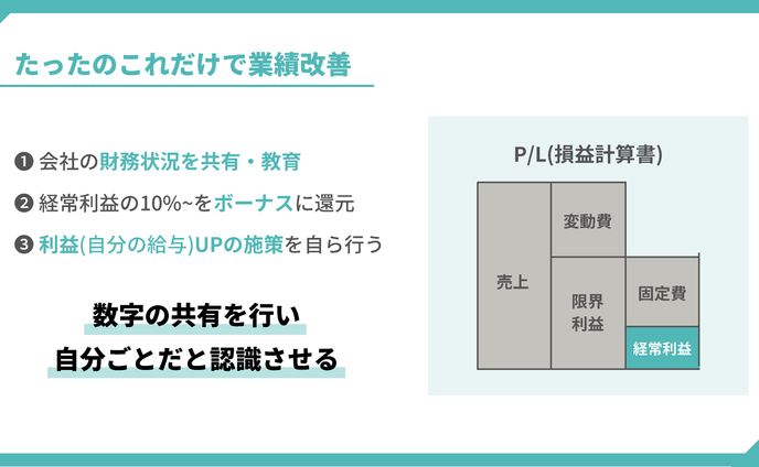 【資料作成】