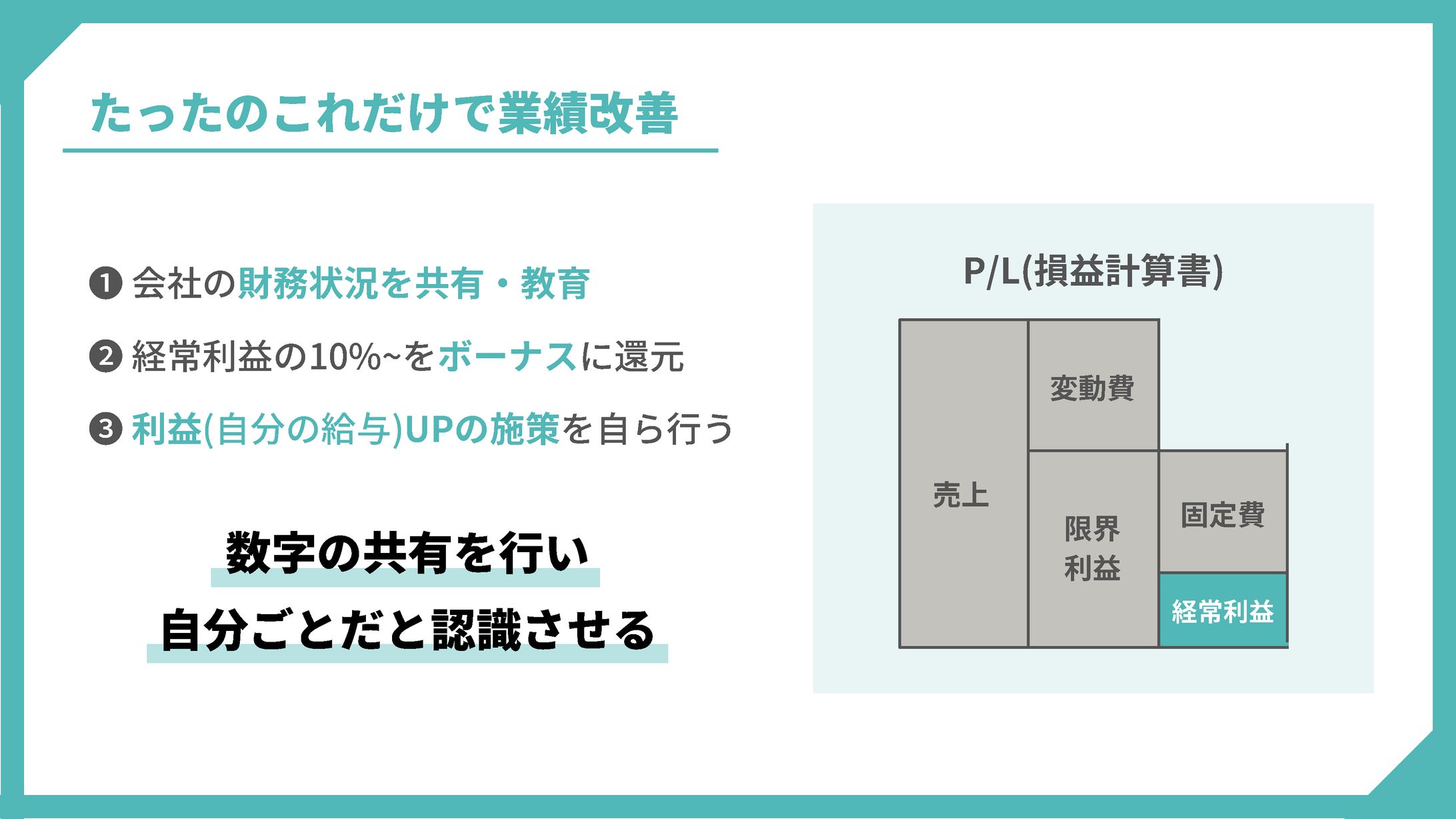 【資料作成】-1