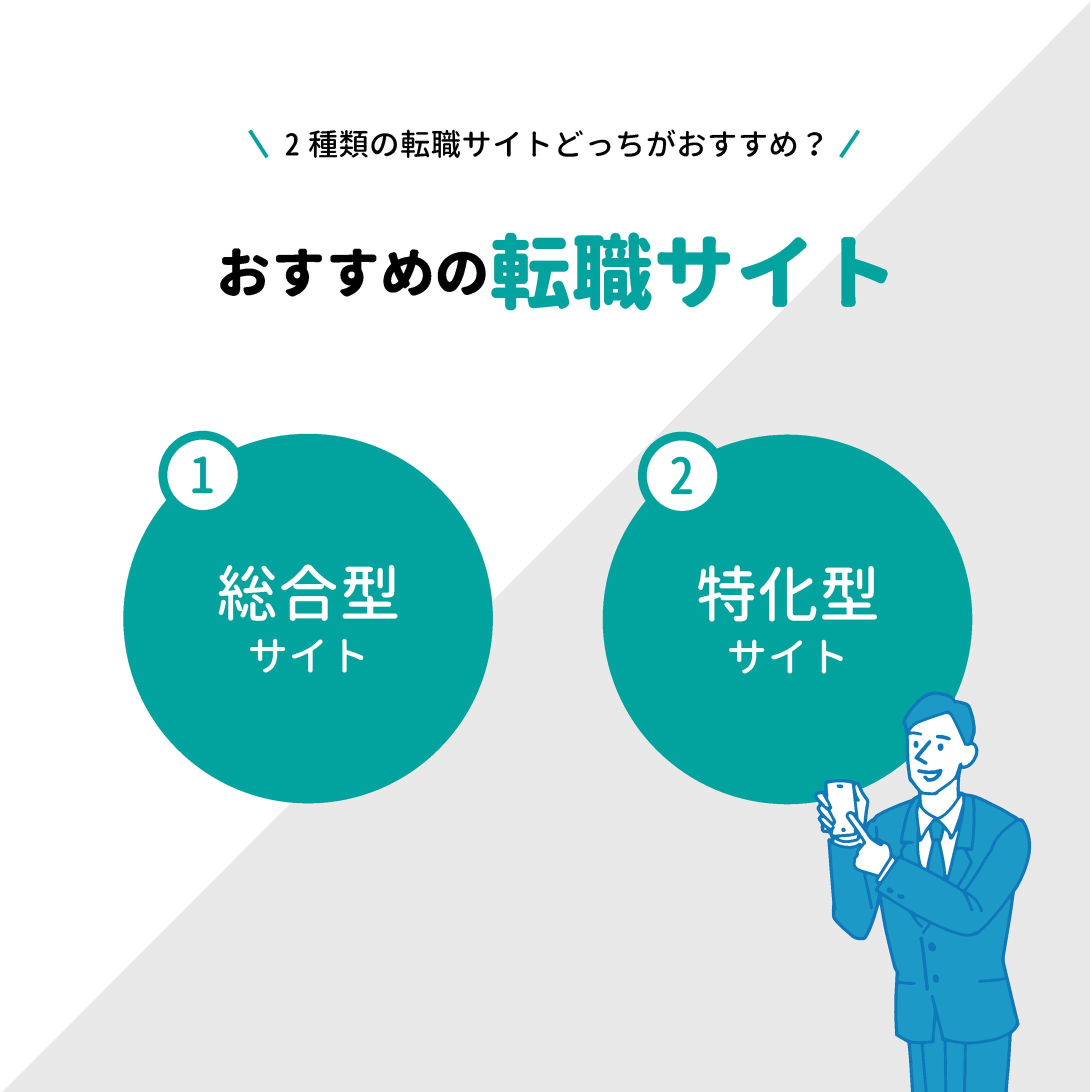転職サイトの模写-1