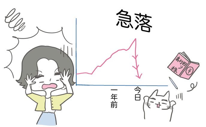 投資で動揺