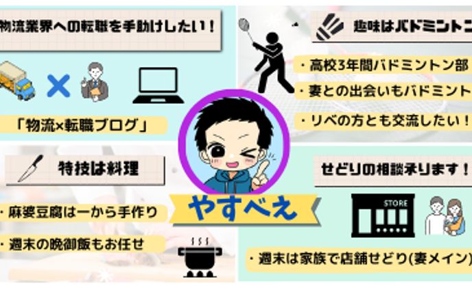 やすべえ様プロフィール図解