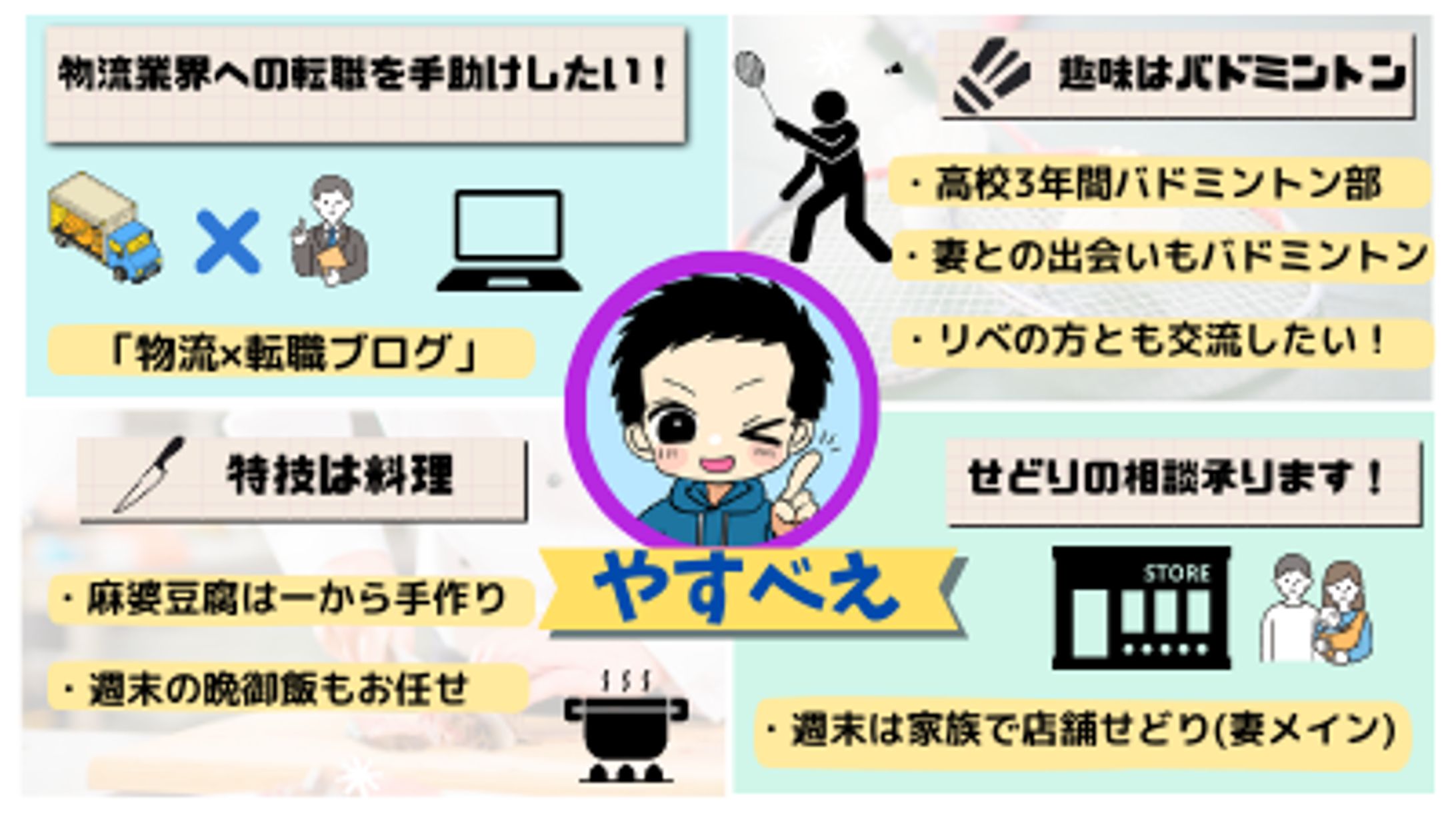 やすべえ様プロフィール図解-1