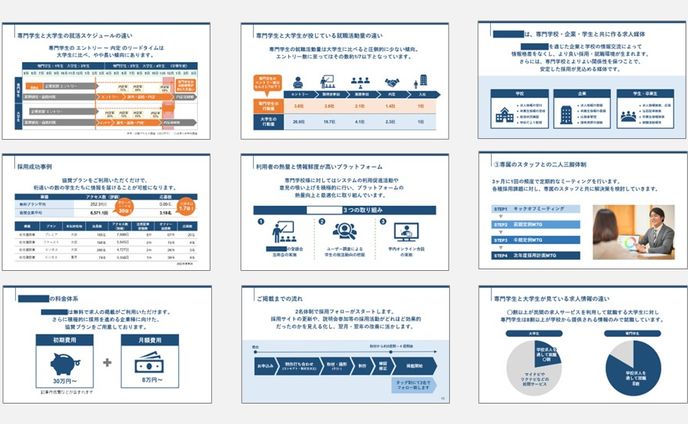 サービス紹介スライド