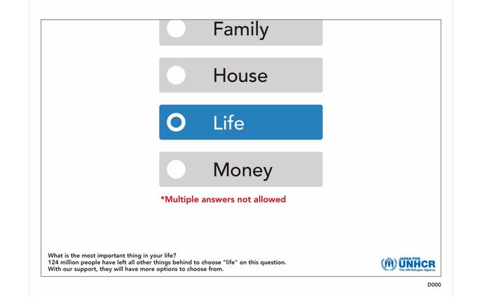 Multiple answers not allowed.（Japan for UNHCR）