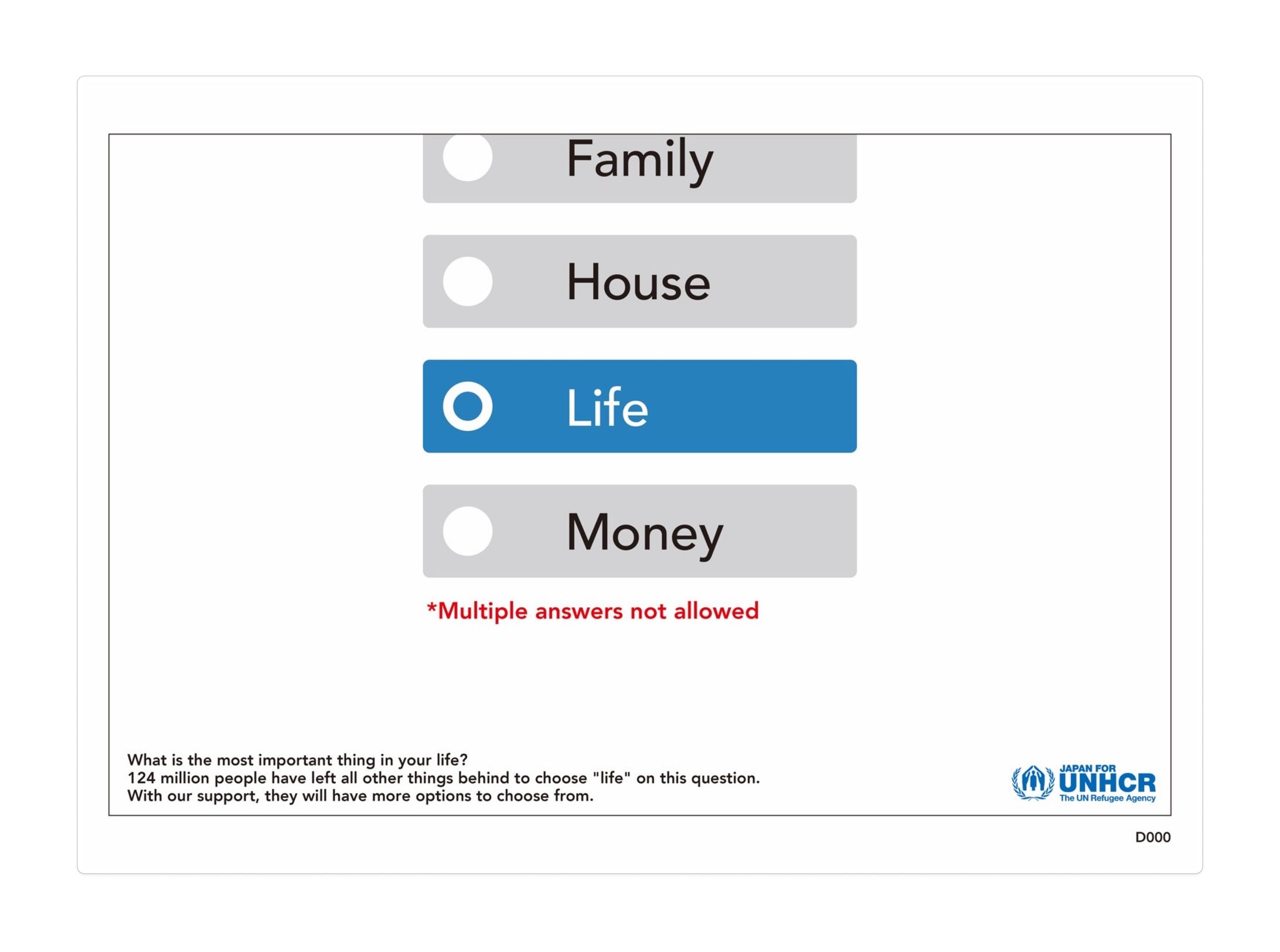 Multiple answers not allowed.（Japan for UNHCR）-1