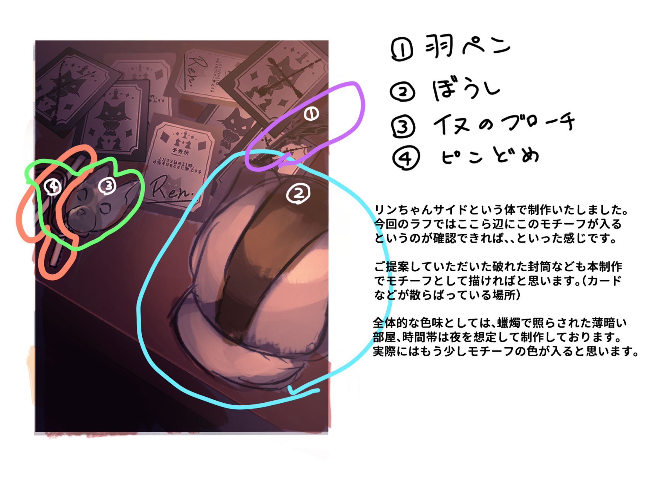 背景に置くモチーフの確認