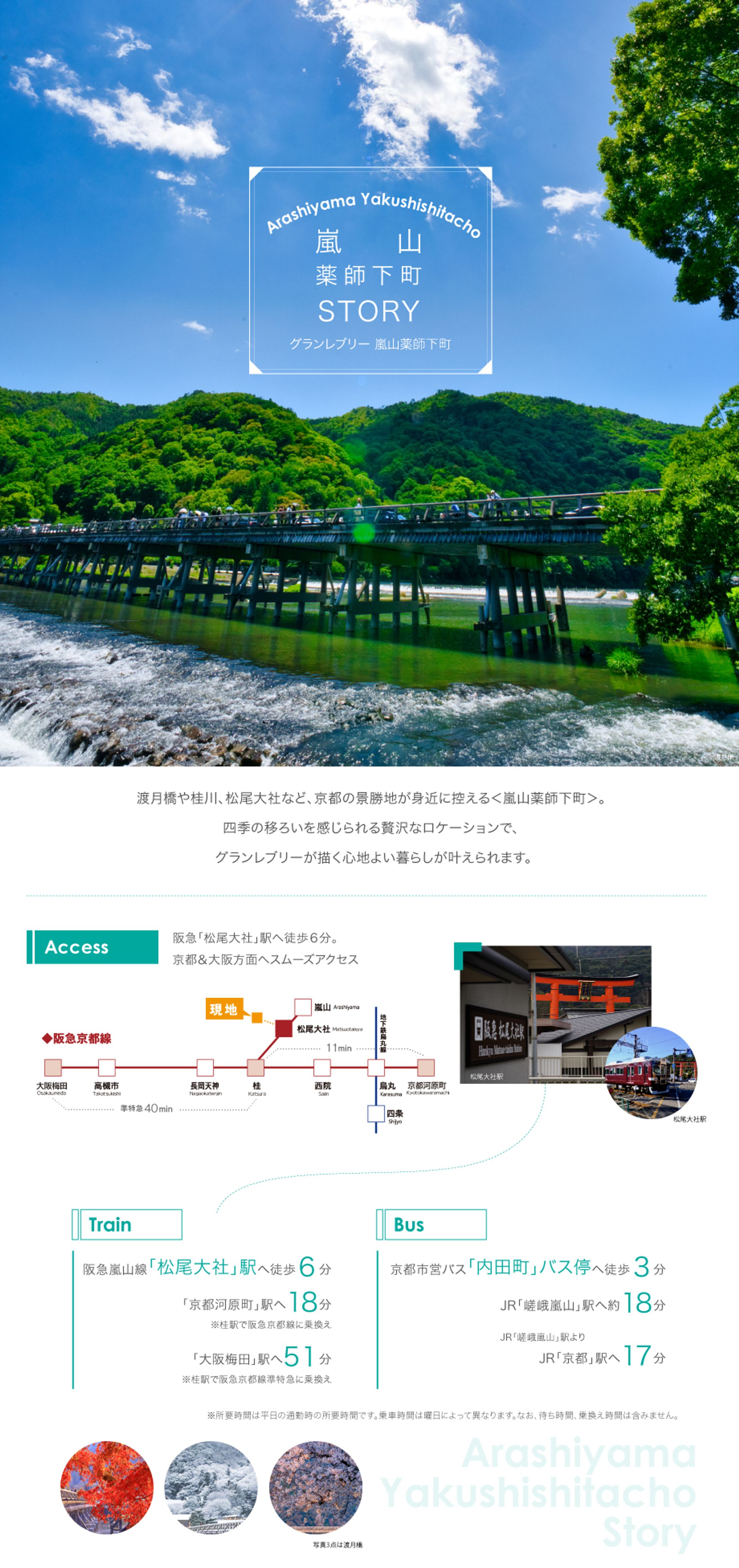 不動産ポータルサイトFV-1