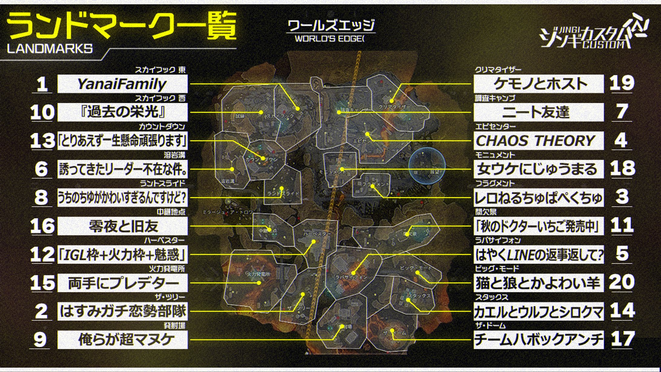 ジンギカスタム ランドマーク/ジンギさん-1