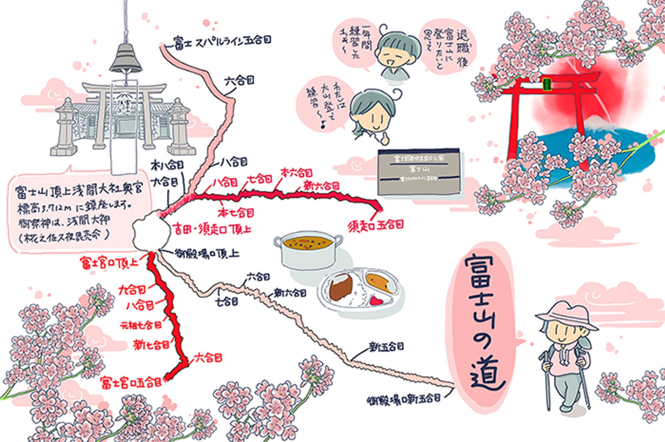 富士山の地図イラスト-1