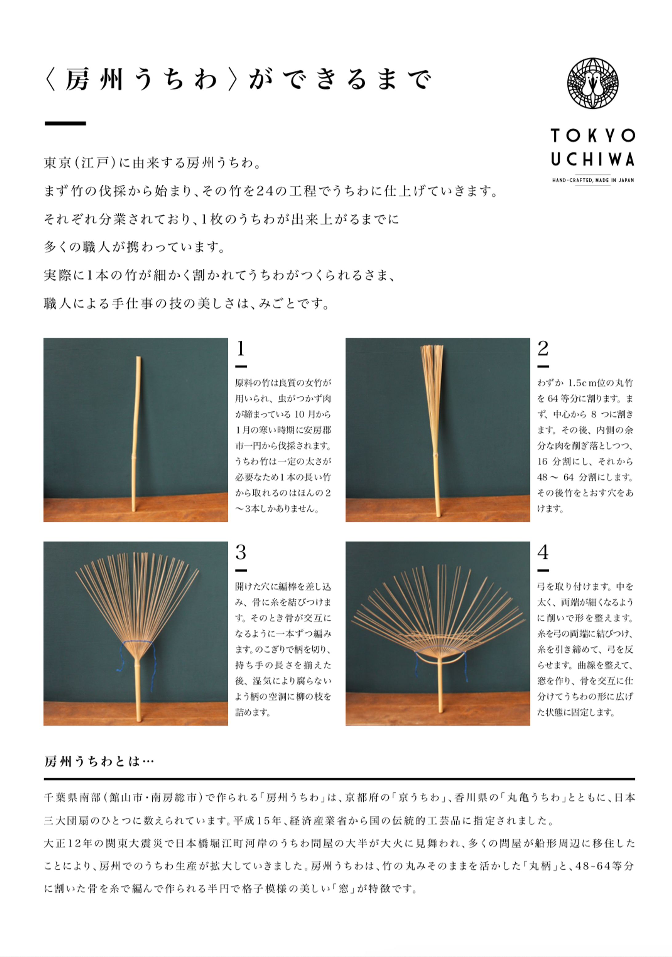 商品説明リーフレット-1