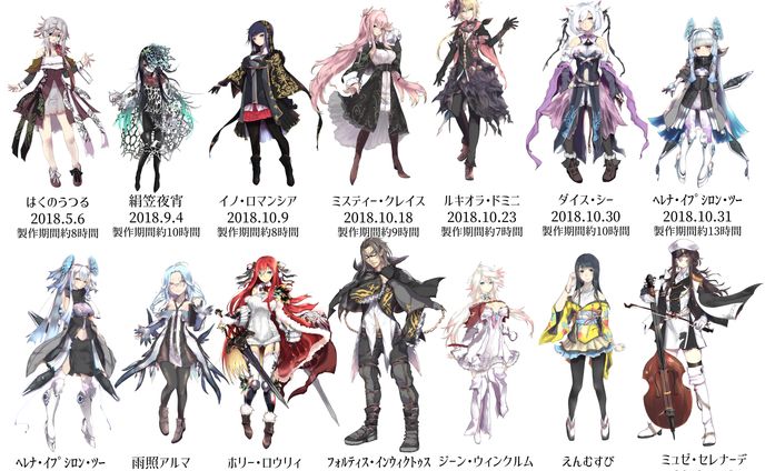 2018～2020キャラクターデザインまとめ