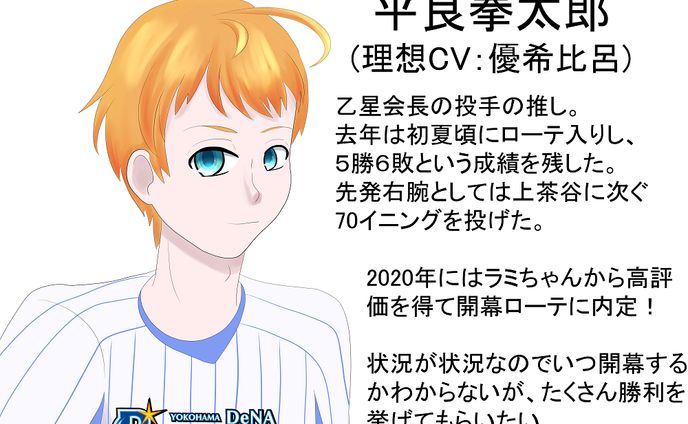 資料、2018-2020